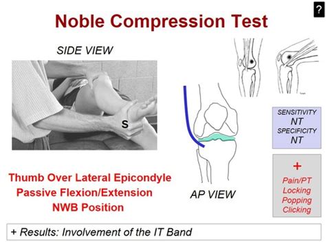 positive noble compression test|compression test diagram.